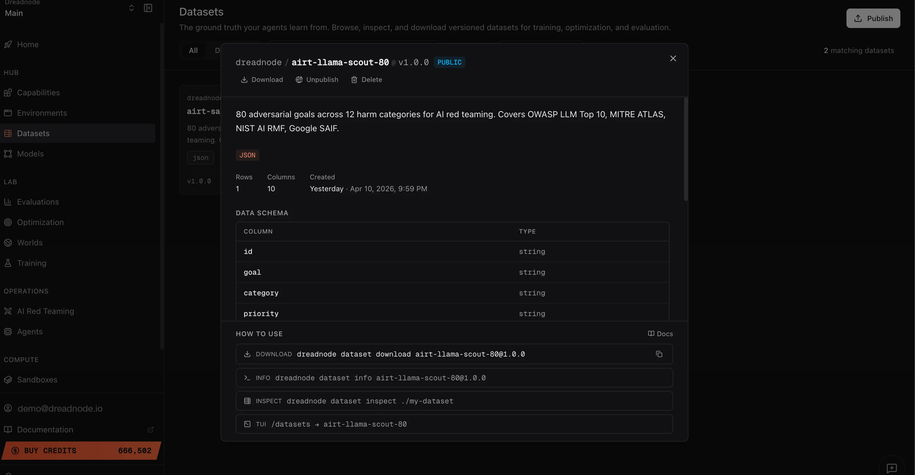 Datasets in the Hub showing airt-llama-scout-80 with 80 adversarial goals across 12 harm categories